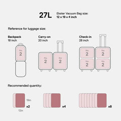 Trackable TravelPack™ Bundle