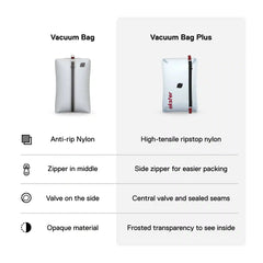 TravelPack™ Vacuum Bag Plus